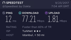 Türknet Ethernet ve Wifi Hız Testi