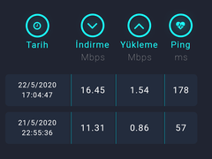 Ping sorununu çözemiyorum