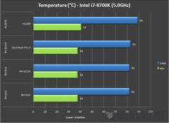 Rampage ICED120-RGB CPU SOĞUTUCU 329 TL
