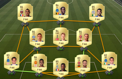 FIFA Ultimate Team (FUT) [PC ANA KONU]