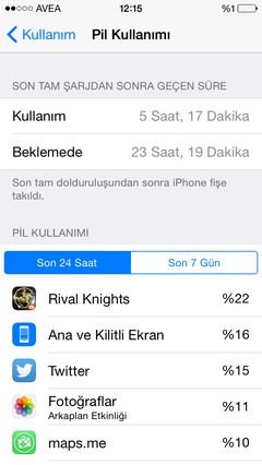 Apple iPhone 5s [ANA KONU]