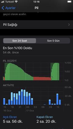 Apple iPhone SE (2. nesil) [ANA KONU]