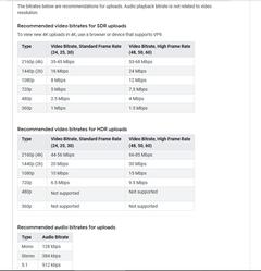 Bir dizüstünün HDR 4K 85k bitrate verip veremeyeceğini nasıl anlarız?