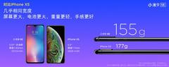 ★ Xiaomi Mi 9 SE ★ Ana Konu