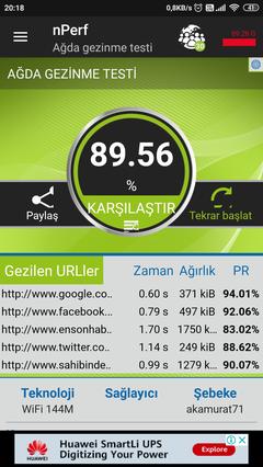 Türknet Nperf Testi Dikkate Alınmalımı?