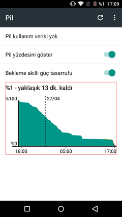 HiKING A12 4.5G / Android 5.1 / ANA KONU 396 Lira