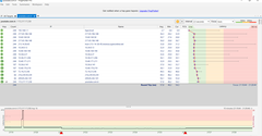 MİLLENİCOM PACKET LOSS (SS'Lİ)