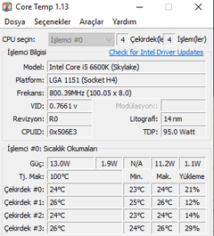 cpu 100 kullanım ve ısı artmıyor sabit kalıyor