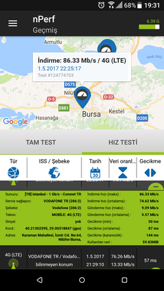 Vodafone 4.5G düşük hız