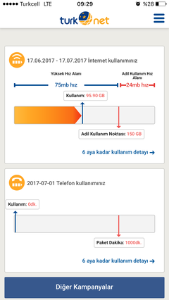 Turk.net İnternet 59.99 TAAHHÜTSÜZ