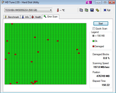  500 GB Hard Disk Bad Sector! Öneri / Yardım