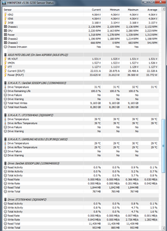 XEON x5660 >> @4.7GHz Testler  /+/  @5.0 GHz