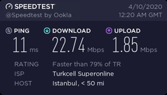 Superonline Upload Hızları Arttı