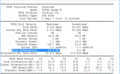  ADSL HAT ZAYIFLAMASI HERKES DEĞERLERİNİ YAZSIN !