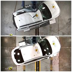 YENI DUSTER EURONCAP