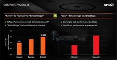 AMD Zen mimarisi ilk kez görüntülendi