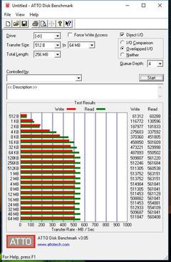 JAMES DONKEY 240 GB SSD KULLANICI İNCELEMESİ (TÜRKİYE`DE İLK) Windows 10 64Bit Sürüm 1709 ile 1803 Karşılaştırması