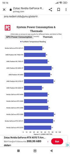 NVIDIA GTX/RTX Kulubü  rtx 4070Ti/rtx4080/rtx4090 alimlari başladi