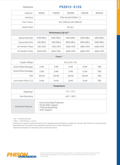 PNY XLR8 CS3030 500GB Nvme SSD İNCELEMESİ [ Uzun Ömür Vaad Eden F/P Disk ]