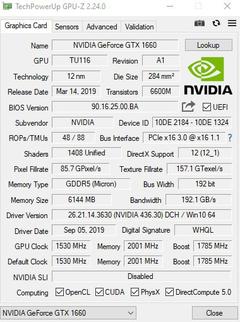 Inno3D GTX1660 Twin X2 Ekran Kartı Kullanıcı İncelemesi
