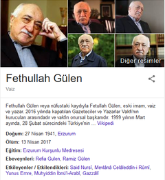  Wikipedi Fethullah Gülenin Ölüm Tarihini Verdi