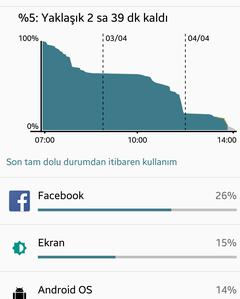  ★★ SAMSUNG GALAXY NOTE EDGE (SM-N915F) [ANA KONU] ★★