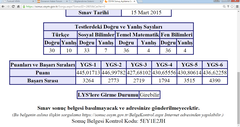 İlk Bine Girmenin Yolları (Çalıştığım Kaynaklar, Tavsiyeler vs.)