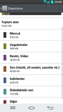  [01.06.14][G2][D802][16GB'A DÜŞEN 32GB CİHAZI KURTARMA]