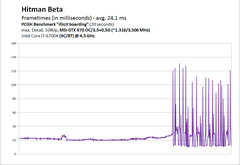  Hitman Benchmark (Beta) !