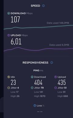 Vodafone ile aldığınız en yüksek hız nedir?