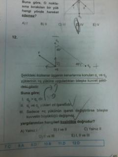  Karaağaç elektrostatik sorusu yanlis degil mi?