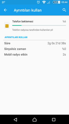  ★ SONY XPERIA Z3 Compact ANA KONU ve KULLANICILAR KULÜBÜ ★