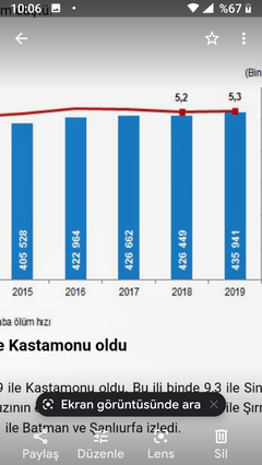 Aşı karşıtlarından sağlık sistemini kilitleyin çağrısı...