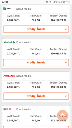 İnşaat sektörü için kötü günler geride kaldı 