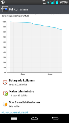  ----LG G2 BATARYA FORUM------