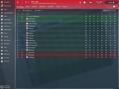 FM 2018 Kocaelispor Kariyerim[Kariyer Sonlandı]