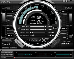  Evga PrecisionX 15 Yayınlandı