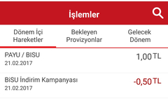 Axess ile BiSU’da yıl boyunca %50 indirim