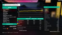 Forza Horizon 4 Benchmark Sonuçları ( 7700K & 1080ti )