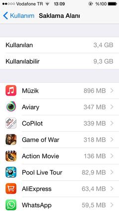  16 GB iPhonemdeki uygulamalarım ve kalan boş alan.[SS]