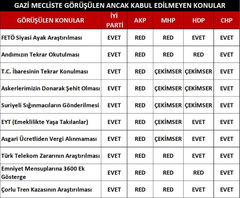 Kılıçdaroğluna Saldırı - 21 nisan 2019 - Saldırgan Serbest :)