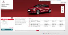 Citroen C4 II ve DS4 2011-2017