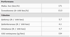  SKODA ROOMSTER 1YILLIK İZLENİMLER VE İNCELEME