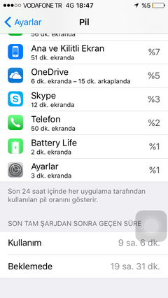 Apple iPhone SE (1. nesil)  [ANA KONU]