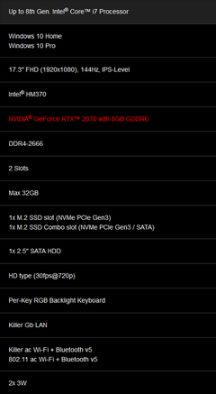 GT75 TITAN 8RG-244XTR vs GE75 Raider 9SF-404XTR