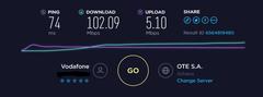  VODAFONE SüperNet FİBERMax (FTTH/GPON) -ANA KONU-