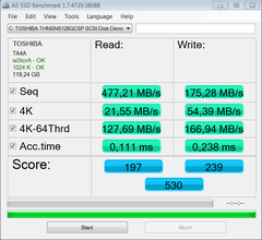  Test: MEMORIGHT Maximum 128GB SSD Disk Sata3