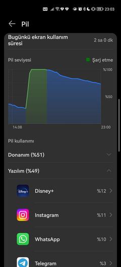 ✴️✴️✴️ HUAWEİ P40 PRO ANA KONU&KULLANICI KULÜBÜ