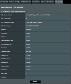  ADSL HAT ZAYIFLAMASI HERKES DEĞERLERİNİ YAZSIN !