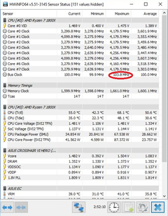 Ryzen 1800X, oyun ve benchmarklar - Yeni Bios 1107 - Ramler 3733 Mhz'e çıktı !!!